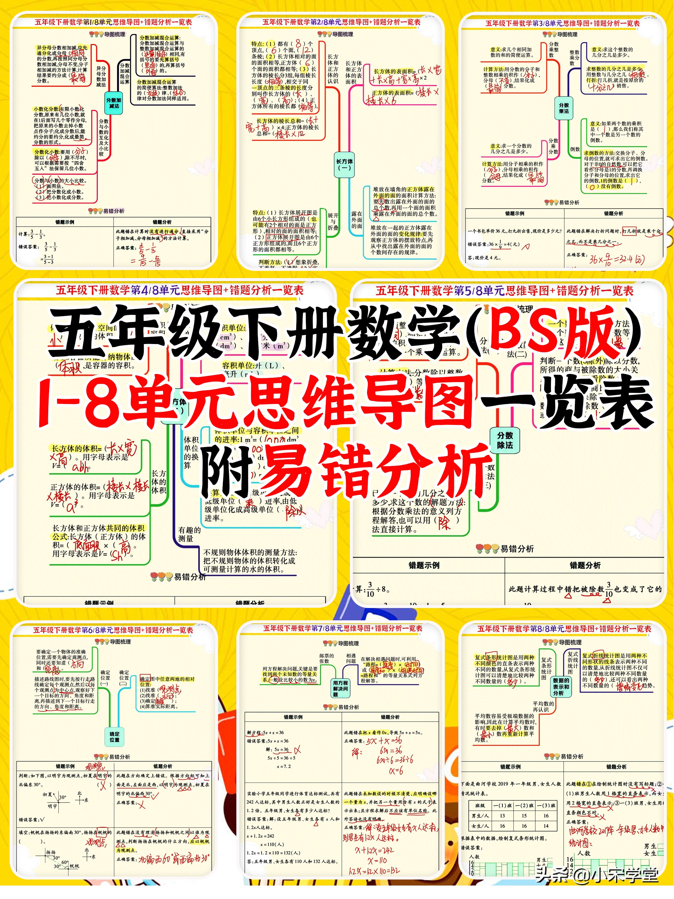 五年级下数学1-8单元思维导图一览表，提分必备好方法！附空白卡