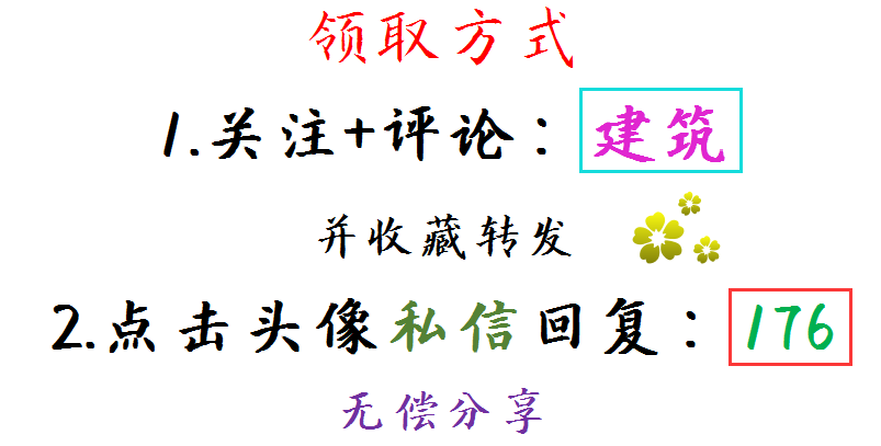 想要跳槽建筑会计？给你整理了建筑会计73笔账务处理及常用表格
