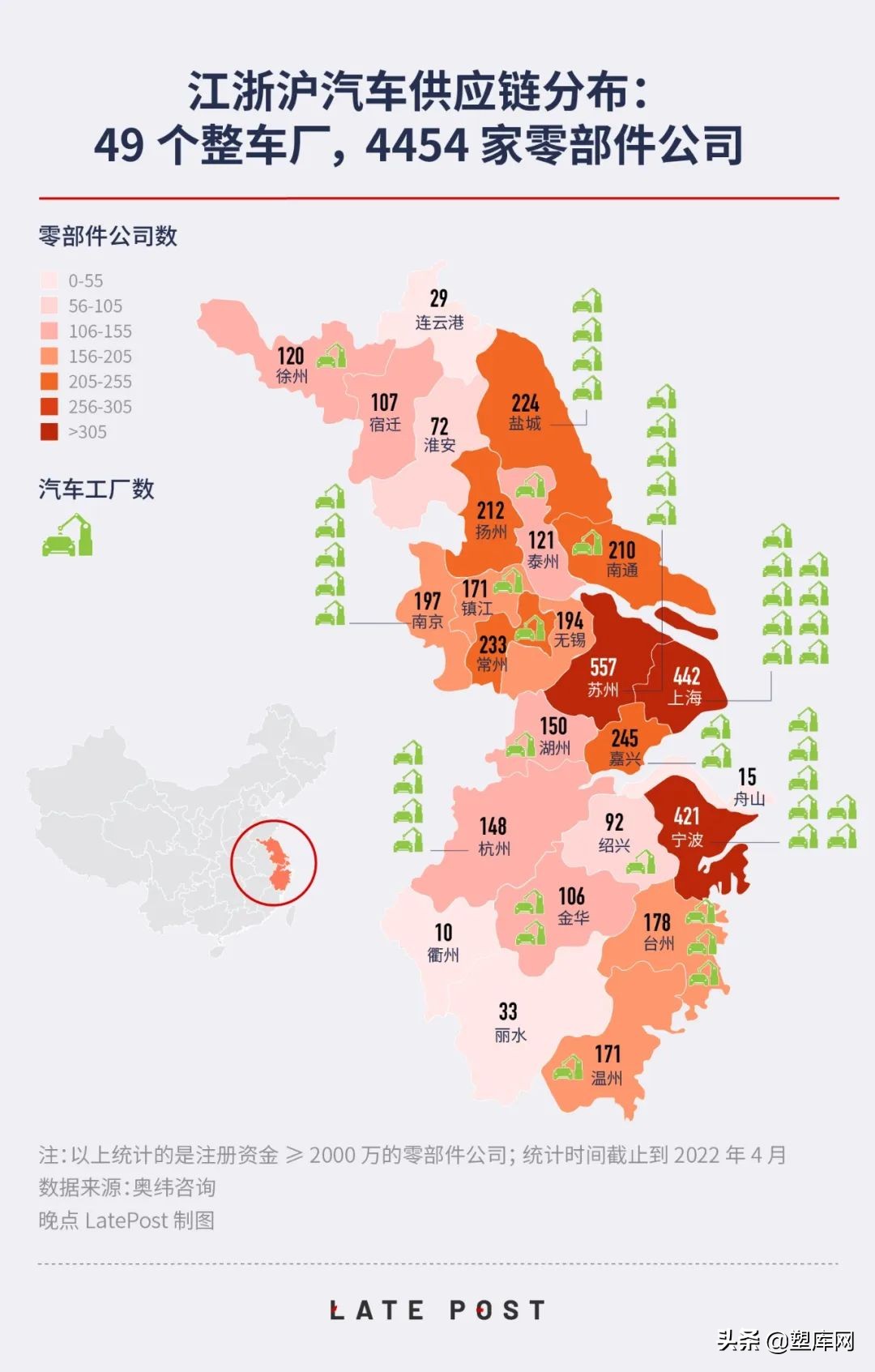 中国汽车供应链地图，必须收藏