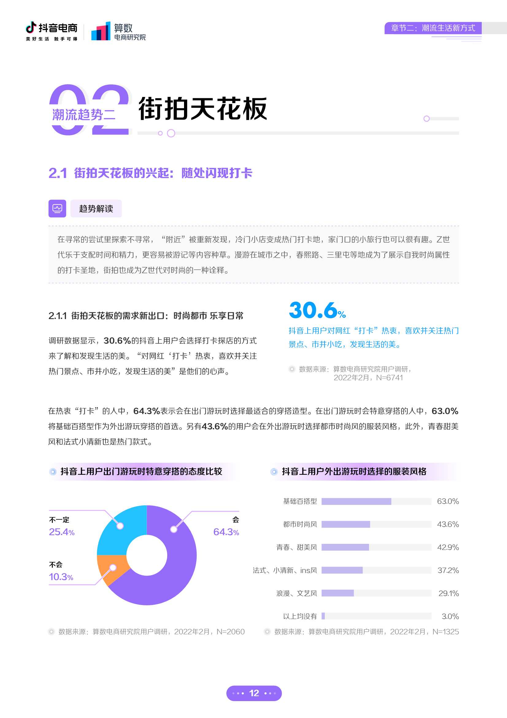 2022年抖音电商十大潮流生活趋势报告