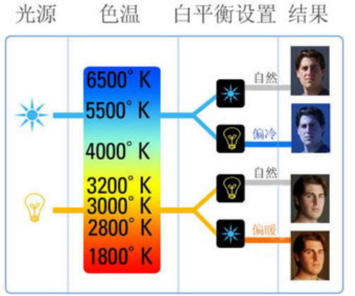 坚果J10S重新定义「全能」投影仪，联合徕卡打造极致视觉体验