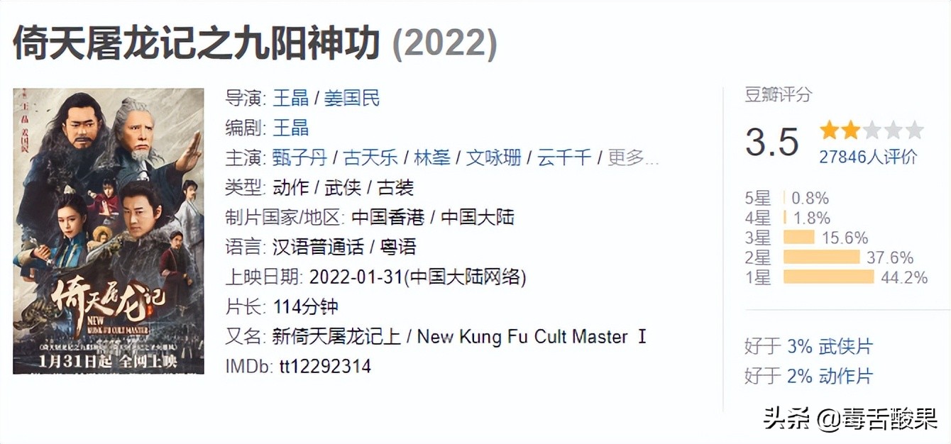 烂片盘点：五部不超过4.0的烂片，连古天乐、任达华都拯救不了