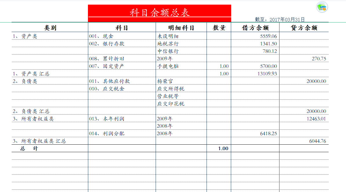 熬一周做的全自动Excel财务记账软件，竟比买来的财务软件还好用