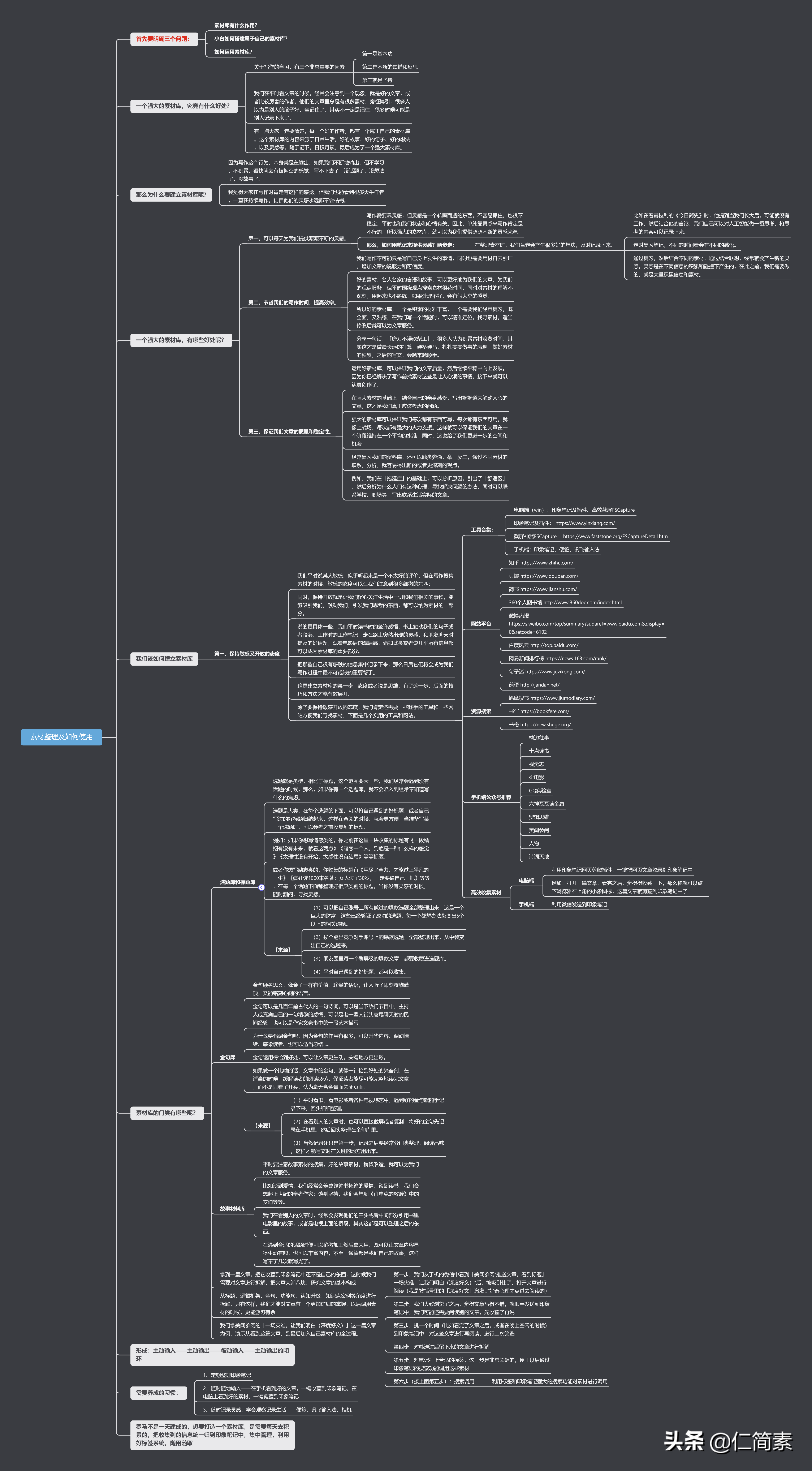 写作需要强大的素材库写作必备素材