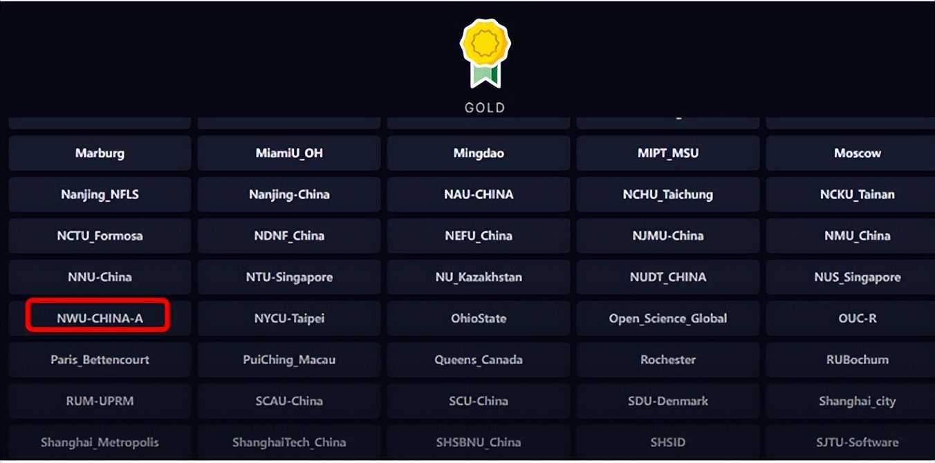 何以驰骋祖国120年！这趟神奇列车，揭开西北大学“强大”奥秘