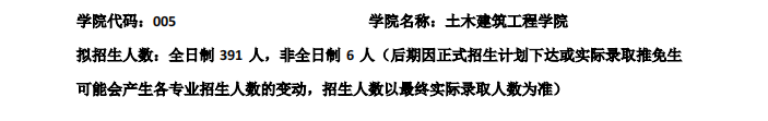北京交通大学考研难度全解析！考研小白必看，建议收藏