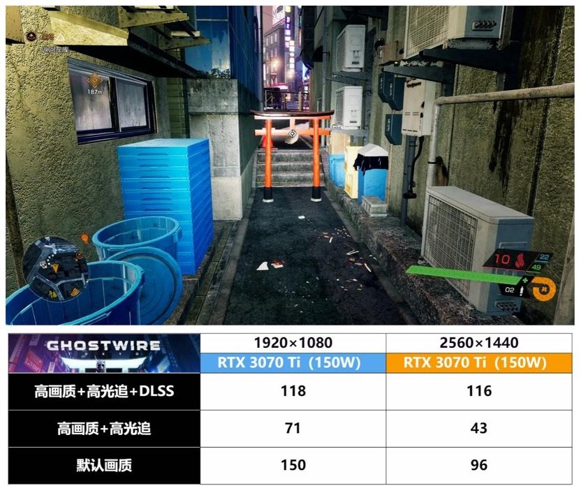 i9-12900H + RTX 3070 Ti 水冷超频游戏本有多强？机械师星辰 17 测评