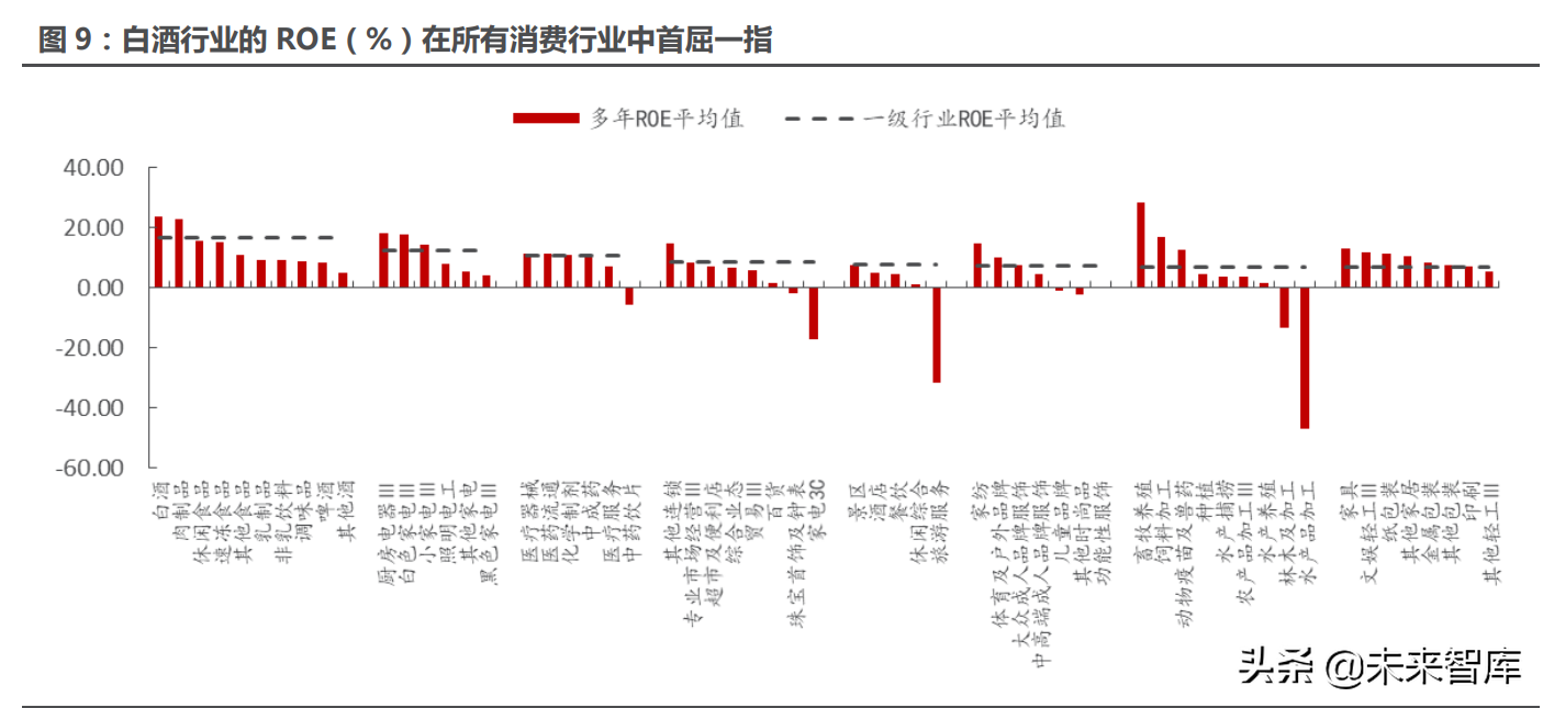 消费行业策略专题报告：消费，“新大陆”的召唤