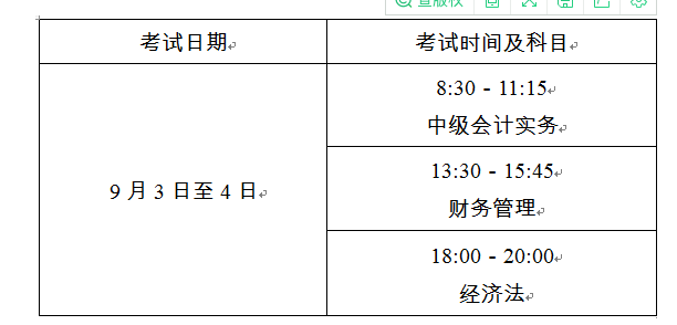 上海市2022年中级会计资格考试报名通知！3月14日开始报名