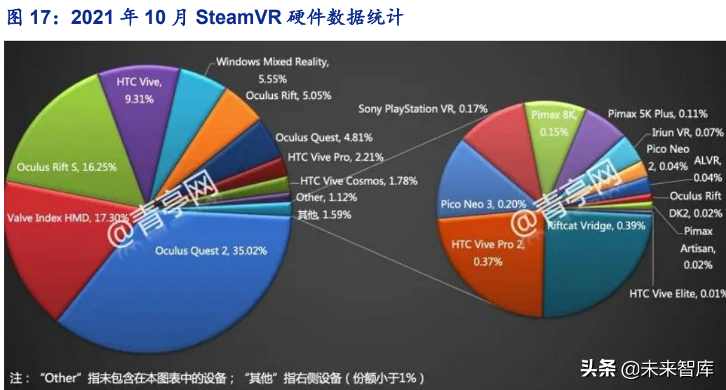 元宇宙行业深度分析：元宇宙的行业布局思考