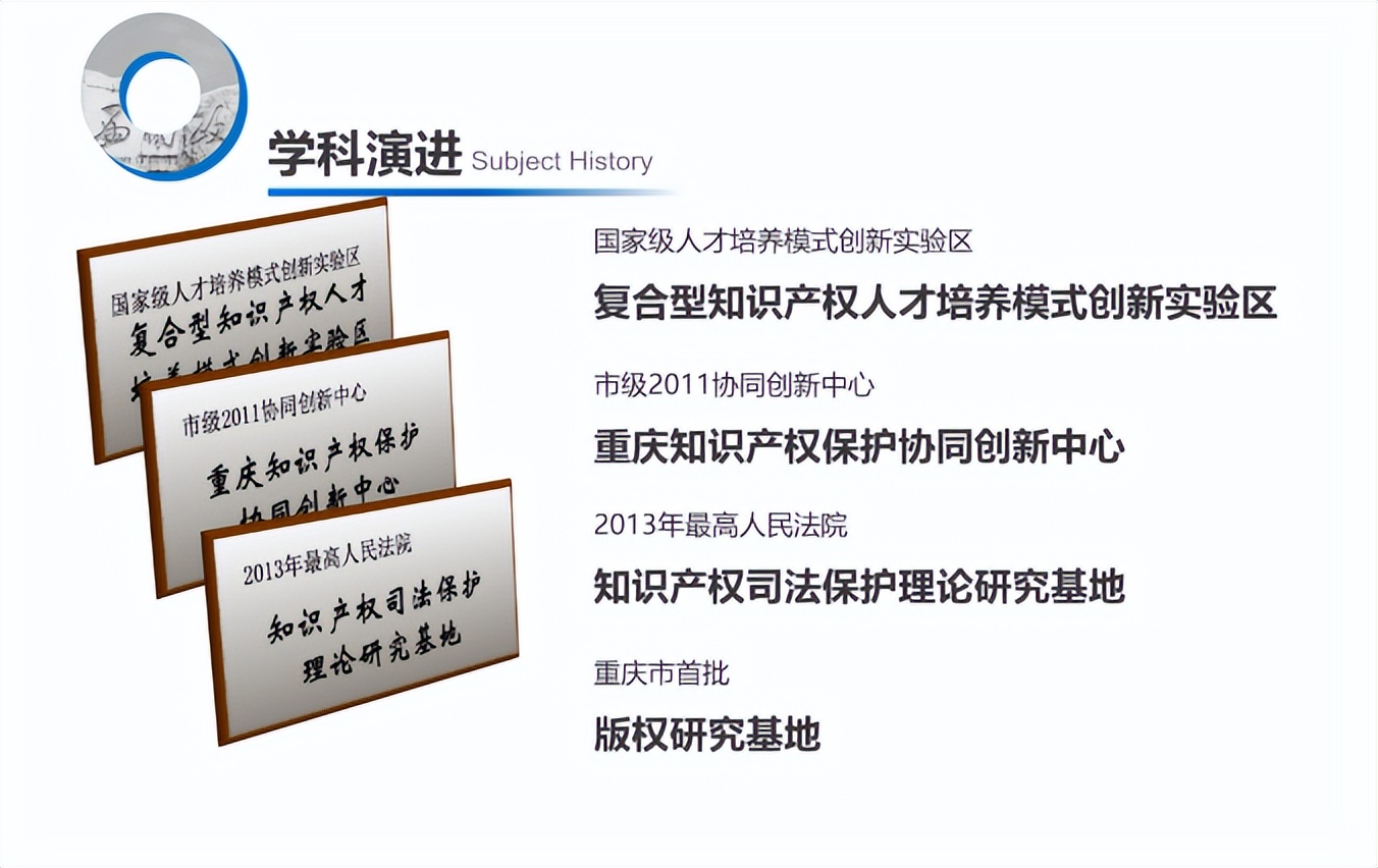 报考必看！西南政法大学新增5个国家级一流本科专业！