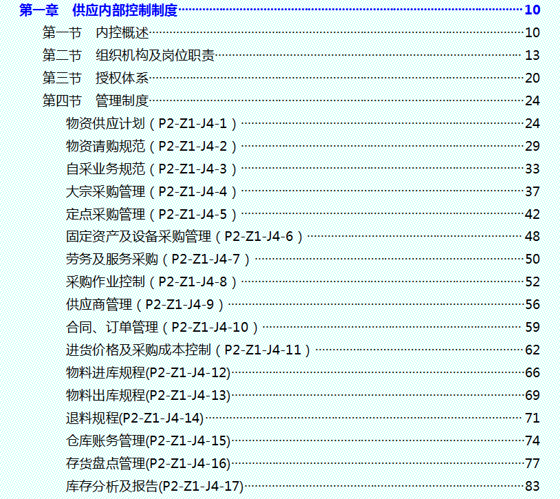 企业内部管理控制制度（完整版）