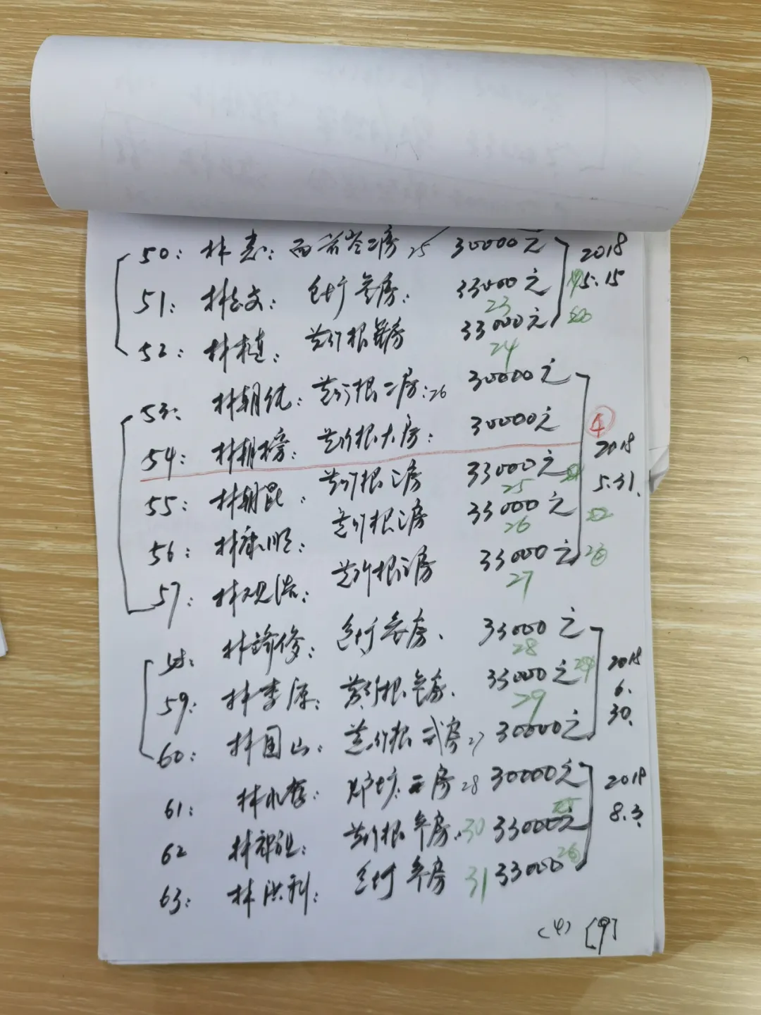 这地方,生个娃就奖9万