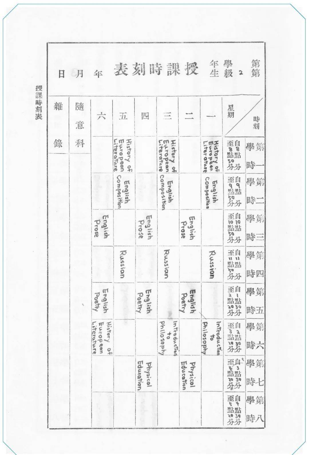 大学生的迷茫，由《西南联大求学日记》给你答案
