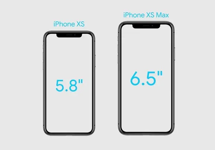 当年售价过万的iPhoneXS Max，如今还能胜任主力机？