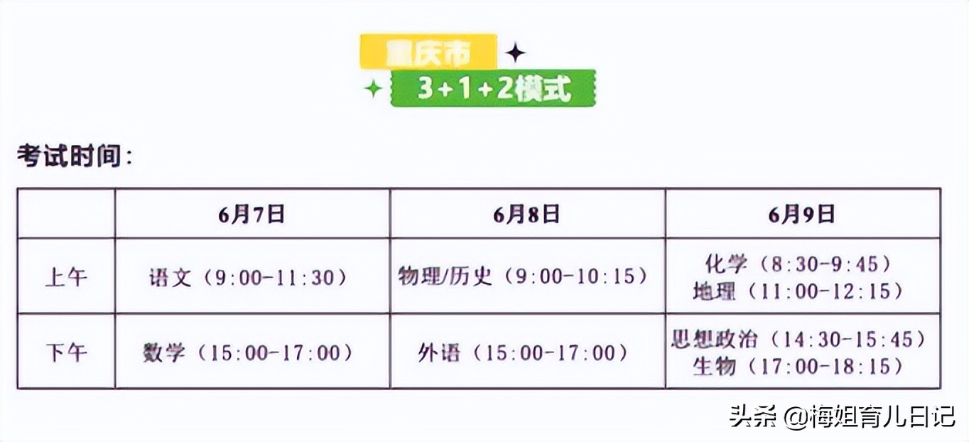 22年高考有变动，“新高考”考生要早了解，部分地区考试时间延后