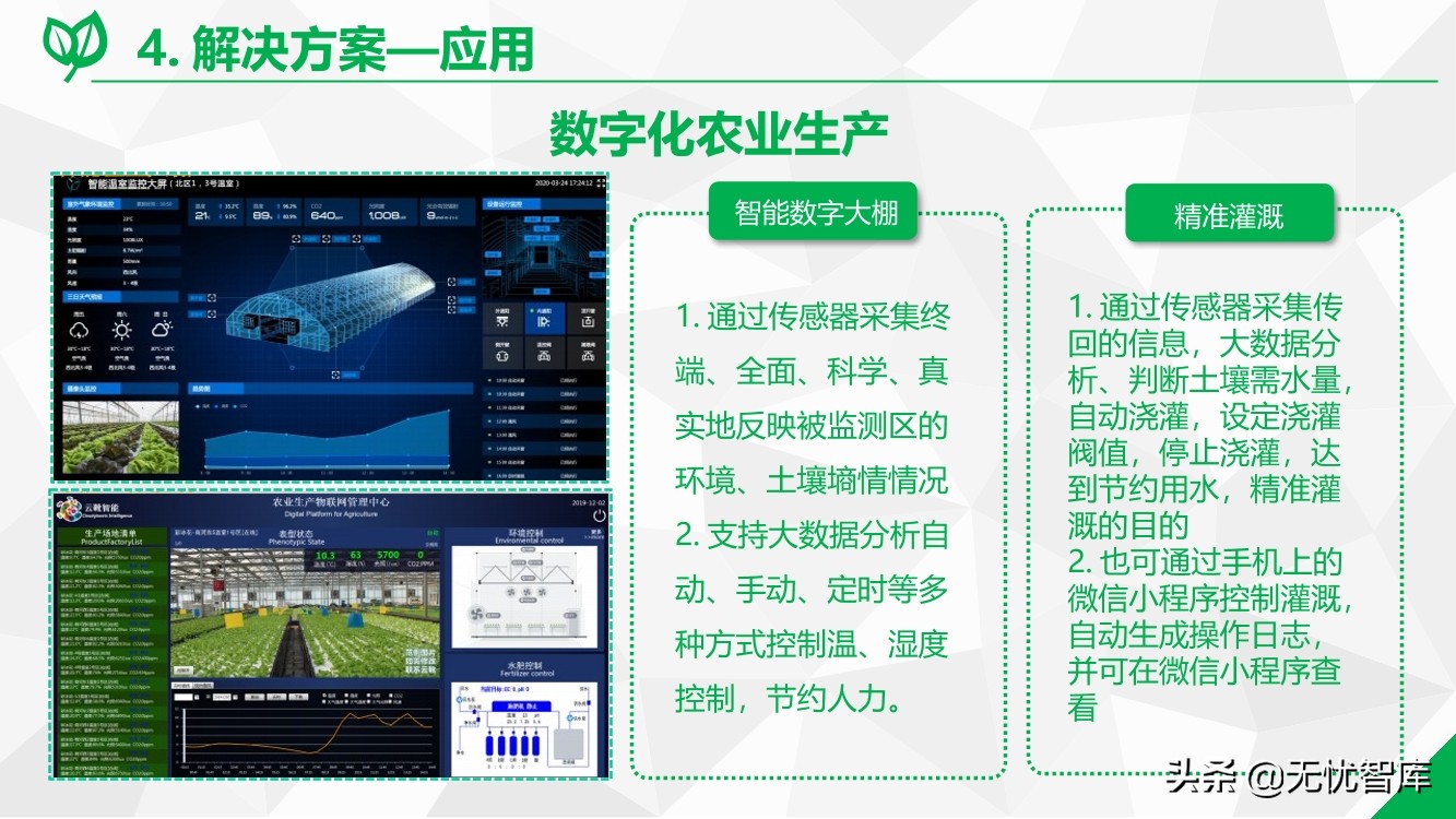 数字乡村综合解决方案（附PPT全文）