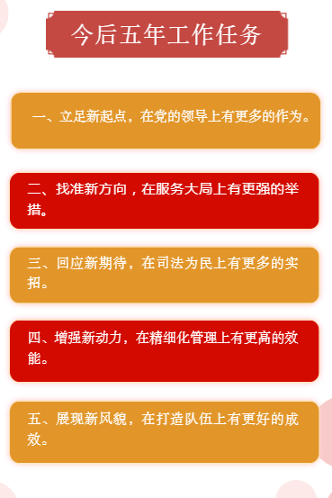泾阳县人民法院工作报告，请您审阅