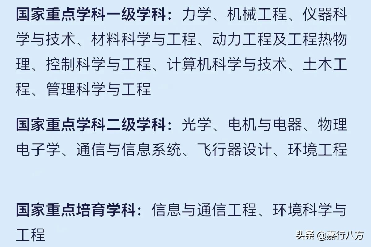 中国的双一流“工业大学”，谁更强？