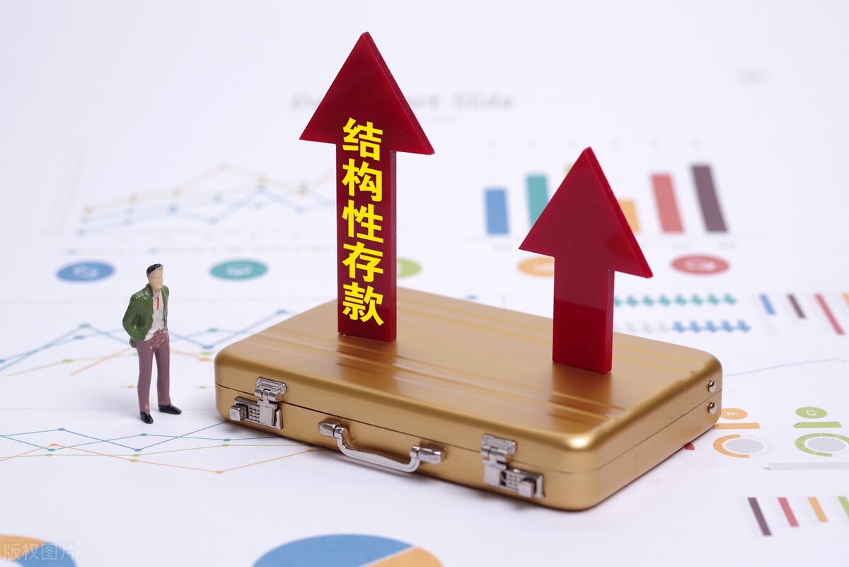结构性存款利率是固定的吗？它的收益率有多少？怎么计算的？