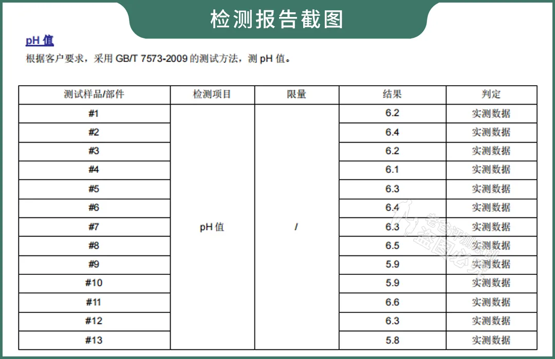 13款鼻炎患者、小宝宝爱用纸巾实测，谁买谁后悔