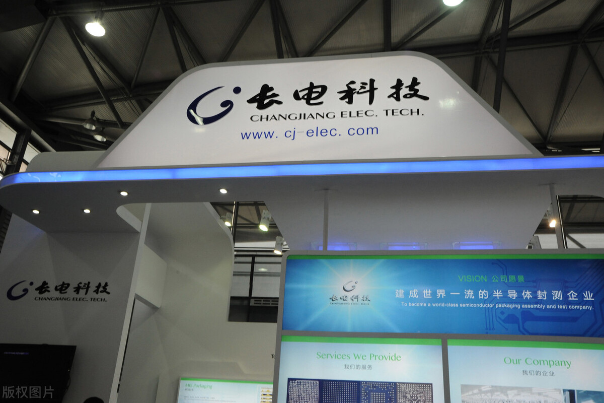 中国高科技行业真正的龙头：三大高科技企业，中国科技遥遥领先