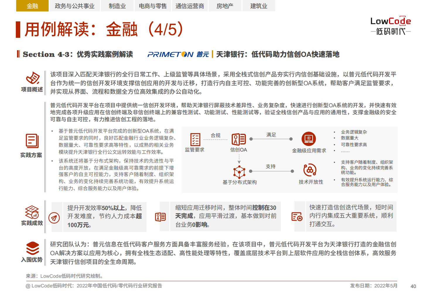 2022中国低代码、零代码行业研究报告（未来趋势、细分领域实践）