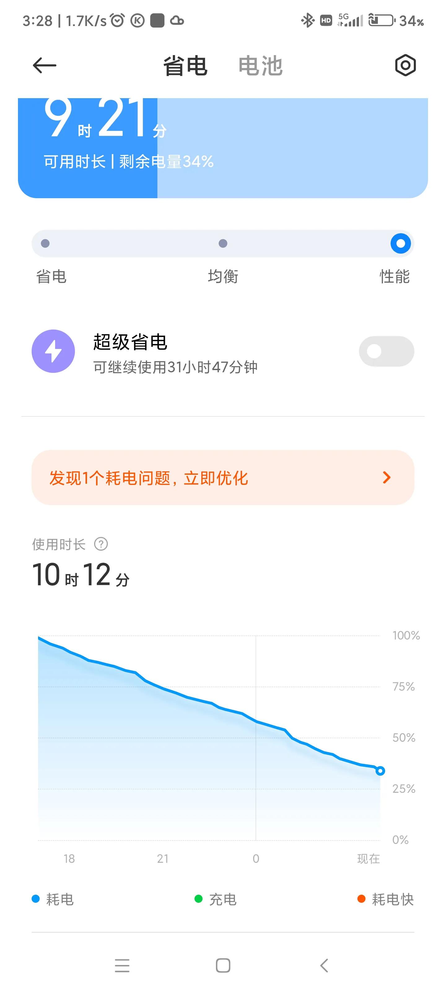 k50的图片