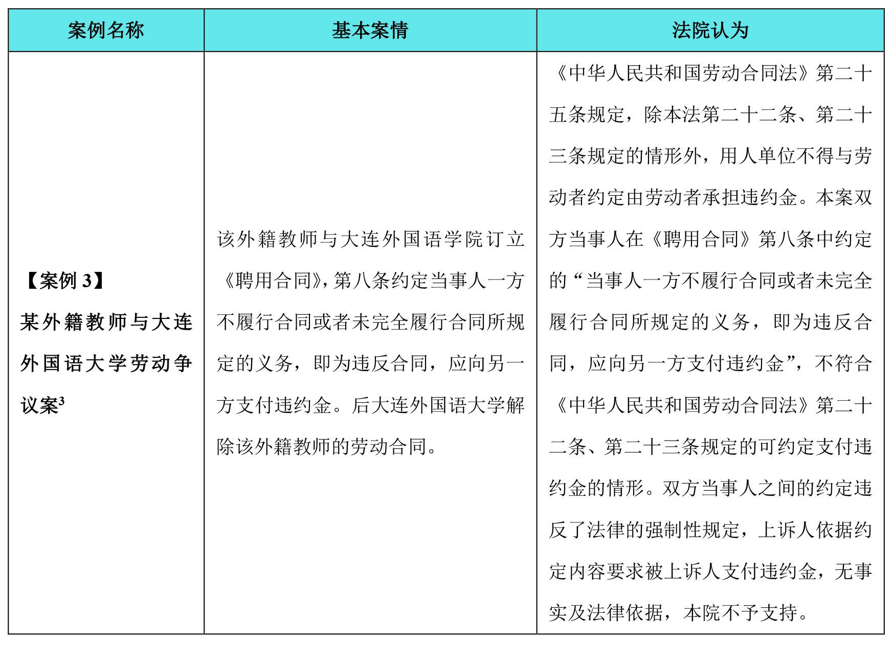 劳动合同中特殊违约金条款的设置及其有效性