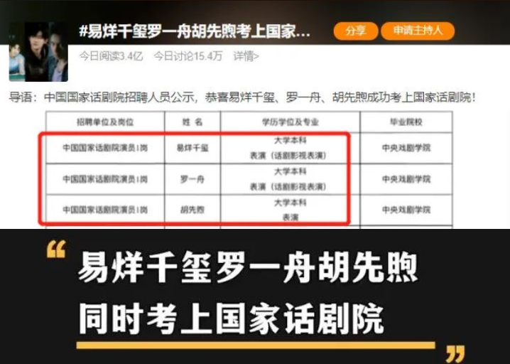 易烊千玺“免笔试”入编，特权问题惹争议：明星们被捧得太高了？