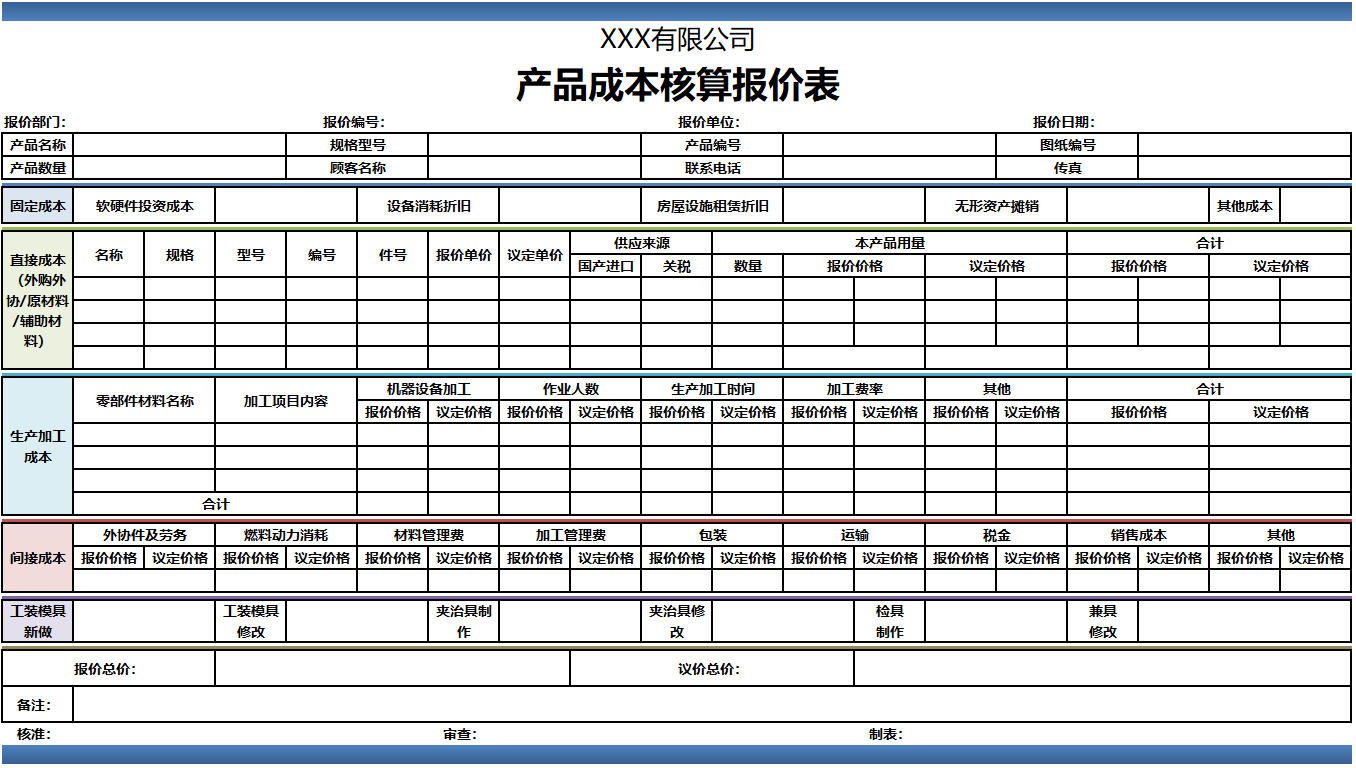 月薪8000的会计跳槽了，看了她交接的成本分析表，经理：前途无量