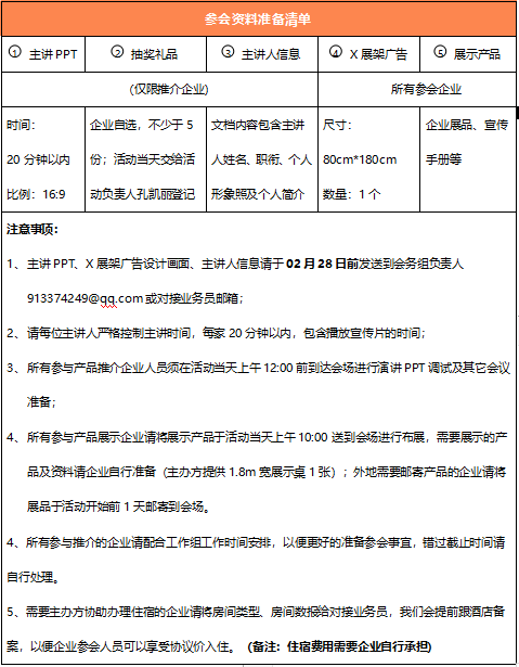 开年第一站丨2022中国消防品牌巡展郑州站，即将来袭