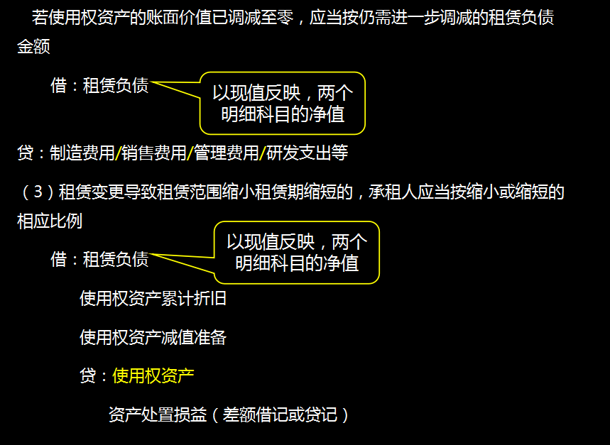 财务会计收藏：2022新租赁准则新增会计科目的账务处理案例，实用