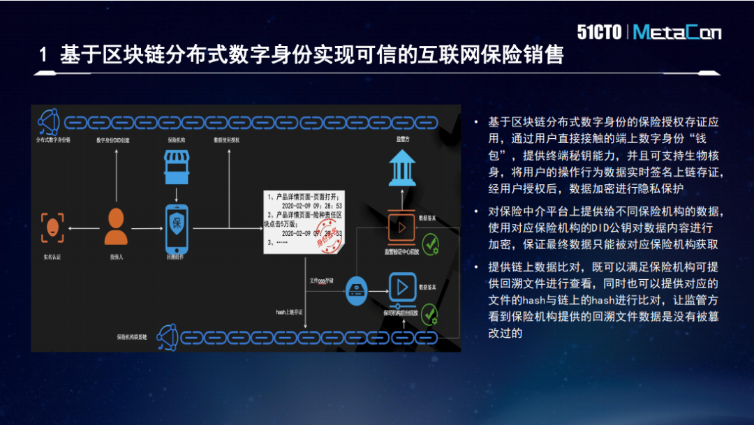 华为区块链首席战略官张小军：区块链将成为虚拟与现实间的彩虹桥