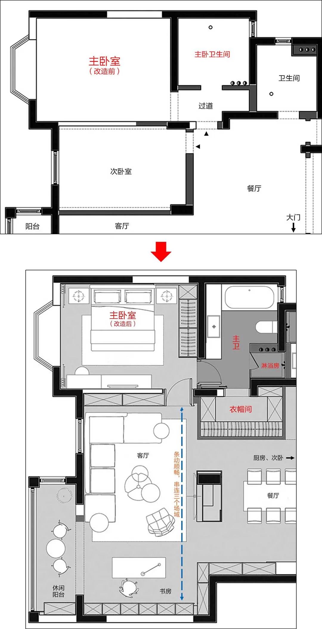 上海145㎡旧房爆改，风格风水都改了！屋主都满意的小豪宅