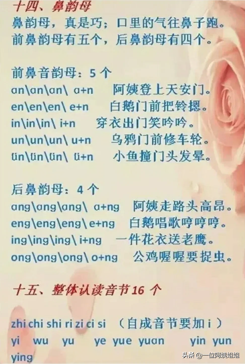 如何快速背熟拼音(学拼音的诀窍有五点熟念，熟记，熟背，熟用，熟写,而这些需要花费很)