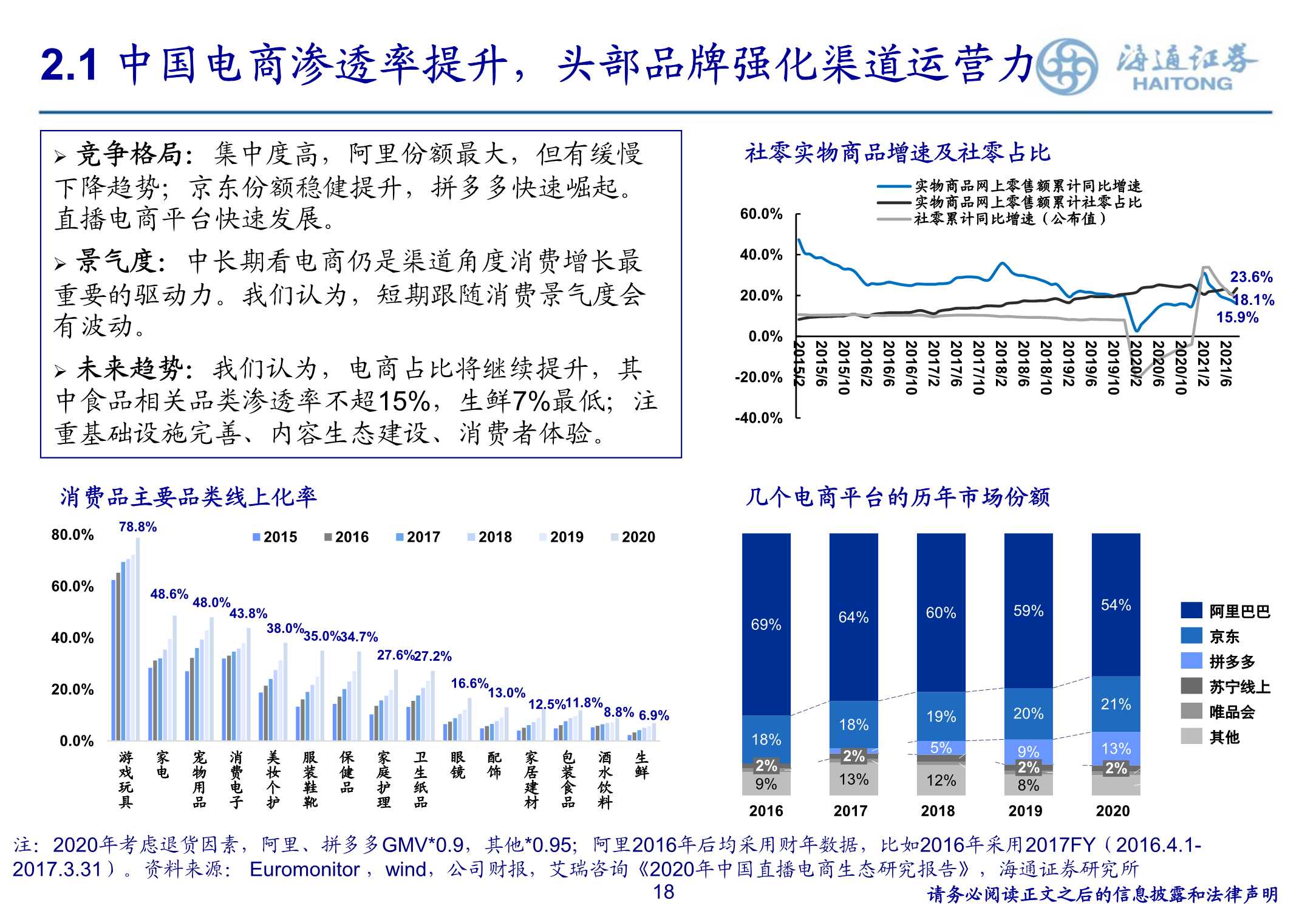 商超零售渠道的演变探讨