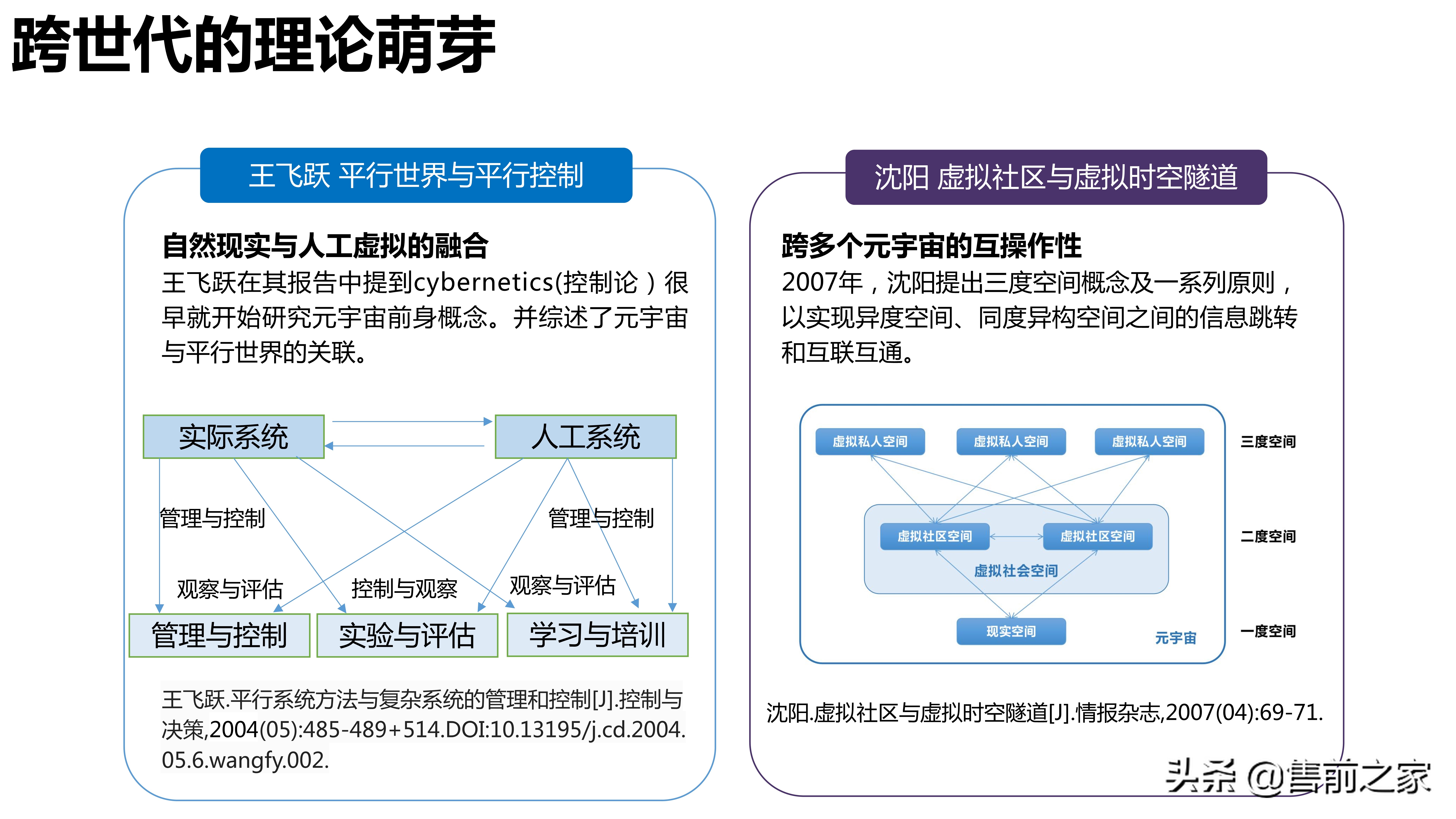 元宇宙发展研究报告2.0精选（PDF）