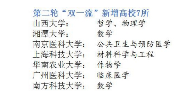 人大代表提议：高考按省考生比例招生，河北、河南考生举双手支持