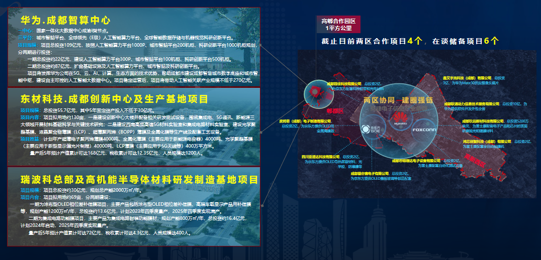 高新+郫都持續(xù)賦能電子信息產(chǎn)業(yè)生態(tài),，“1+1>2”的聚力效應(yīng)加速顯現(xiàn)