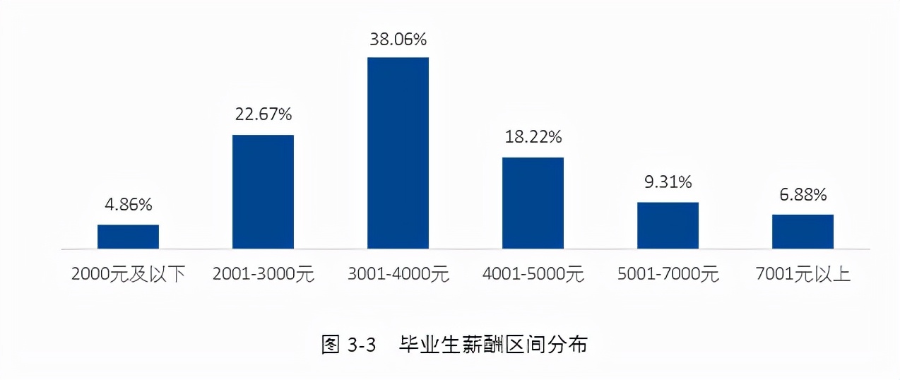 湖南这所二本大学“被低估”，录取分不高，毕业生却多数拿铁饭碗