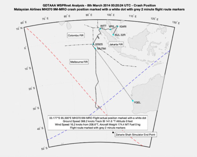 马航370(马航MH370遇难8年，239人仍是失踪状态，家属还没放弃)