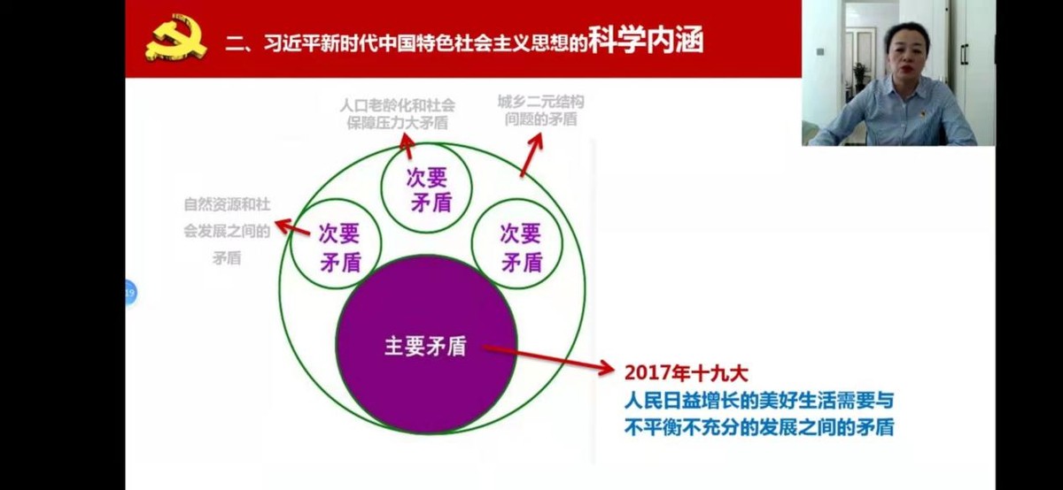 【能力作风建设年】阿城区举办“提高履职能力 发挥代表作用”人大代表培训班
