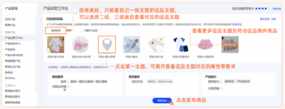 为什么要发布行业定向征品？