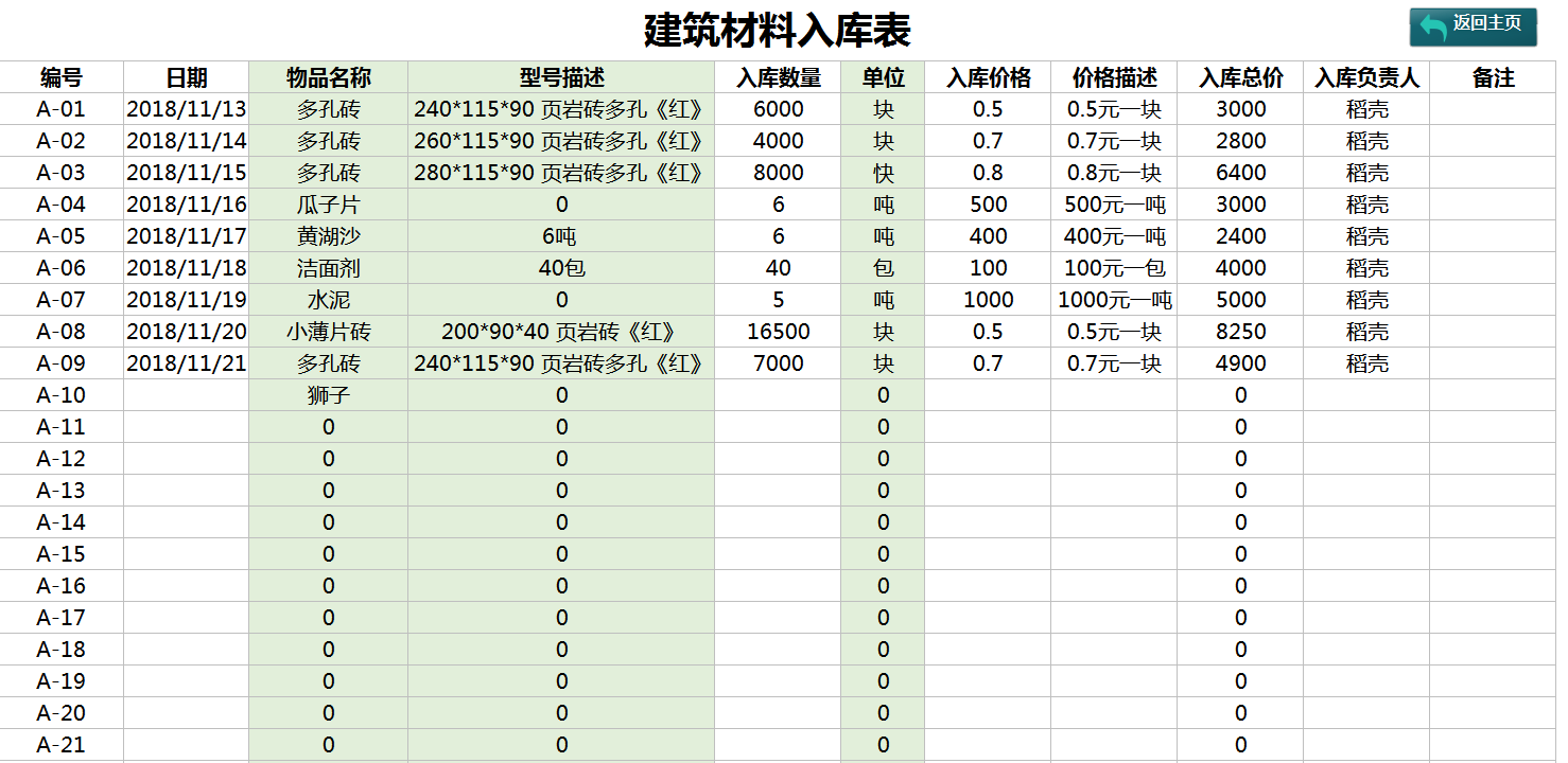 建筑工程会计：26个建筑表格，高效率地解决建筑核算的问题