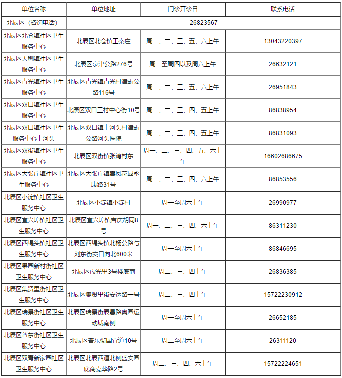 天津违章车辆查询,天津违章车辆查询网