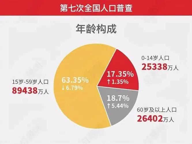 教育养老，以课养心，贵州老年开放大学学习平台在贵阳正式上线