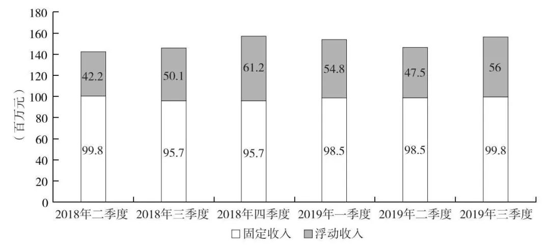 「奥特莱斯」里的学问，绝非「折扣」这么简单