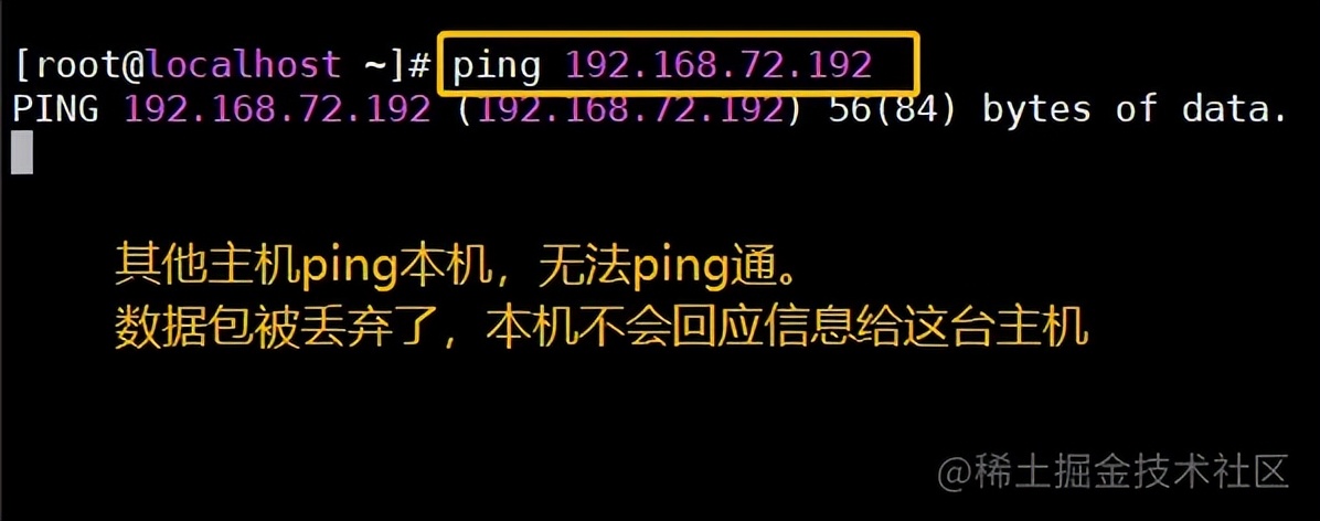 Linux之iptables防火墻