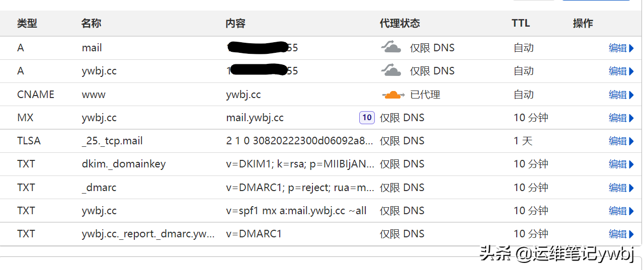 基于docker快速搭建自己的域名邮箱，mailu邮件服务器